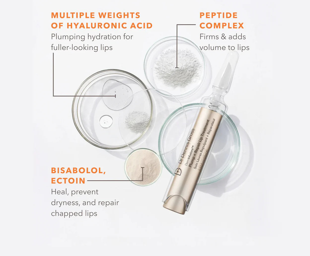 DermInfusions™ Plump + Repair Lip Treatment