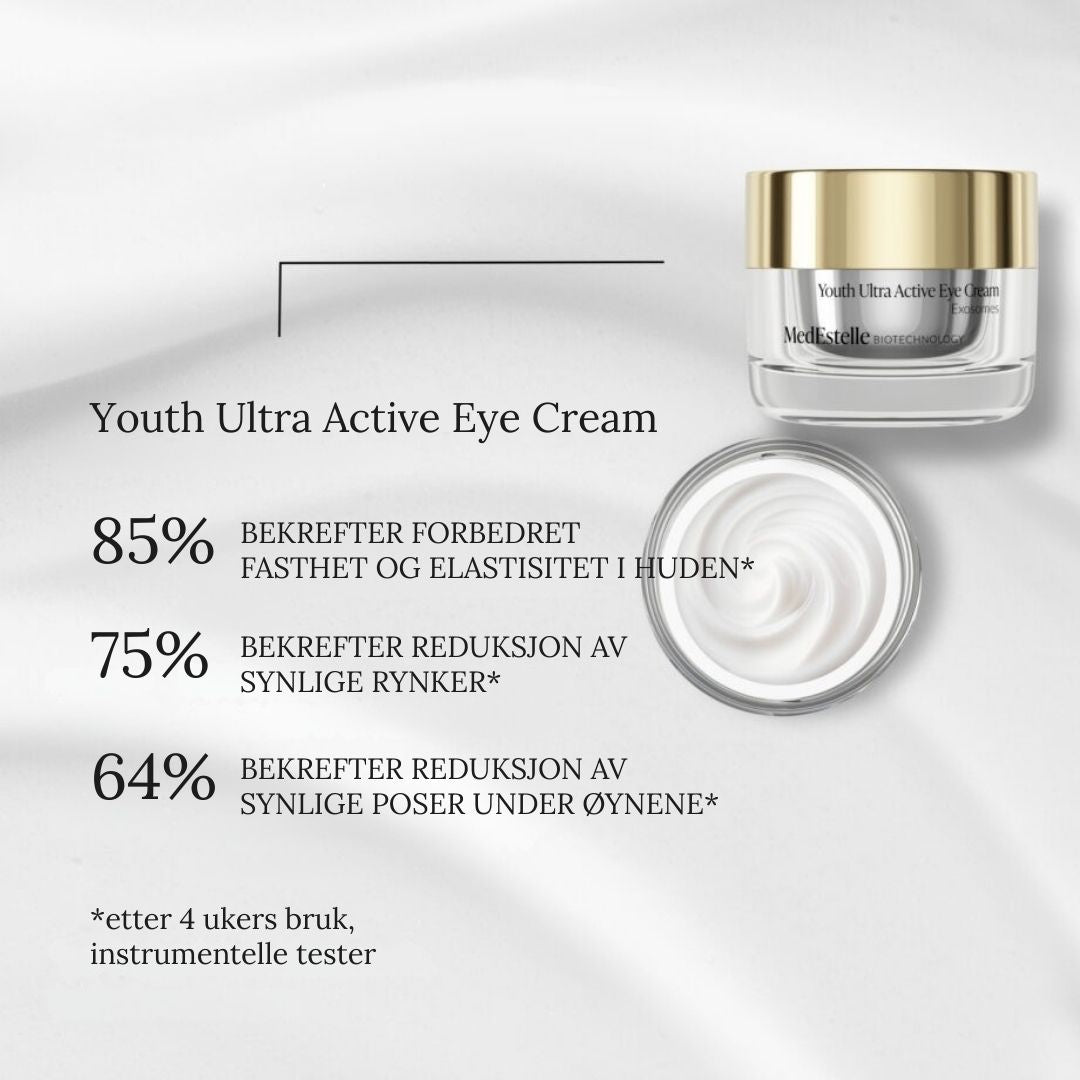 Youth Ultra Active Eye Cream